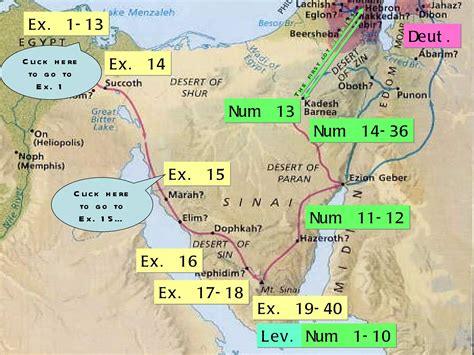 Summary of Exodus, Leviticus, Numbers and Deuteronomy | PPT
