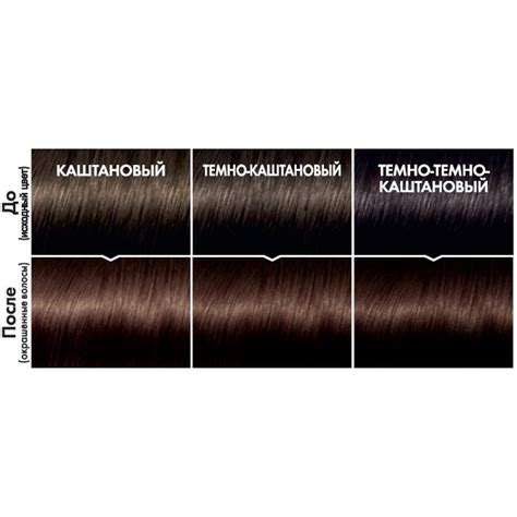 L'Oreal Paris Краска Casting Créme Gloss 323 Черный Шоколад: купить