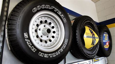 goodyear tire  starting   attractive nasdaqgt seeking alpha