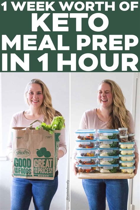 Meal Prep 1 Week of Keto Meals in 1 Hour! - Tastes Lovely