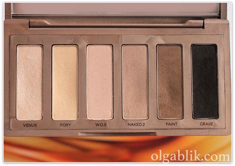 Urban Decay Naked Basics Palette отзывы макияж свотчи