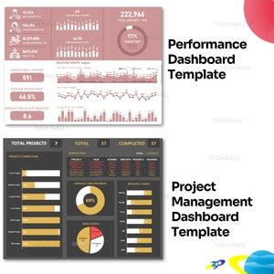 12 EXCEL KPI Dashboard Templates Fully Editable | MS Excel Edit | Ready ...