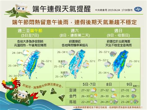 端午連假雨神同行？氣象局一張圖秒掌握 生活 中時新聞網