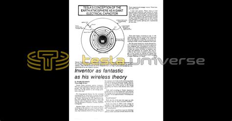 Teslas Conception Of The Earthatmosphere As A Giant Electrical