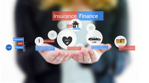 insurance  finance prezi template prezibase