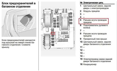 Предохранители опель инсигния и реле со схемами блоков и назначением
