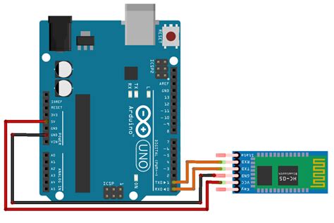 Arduino bluetooth temp sensor - taiwanBos