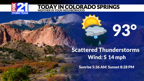 Weather in Your Neighborhood: Colorado Springs | FOX21 News Colorado