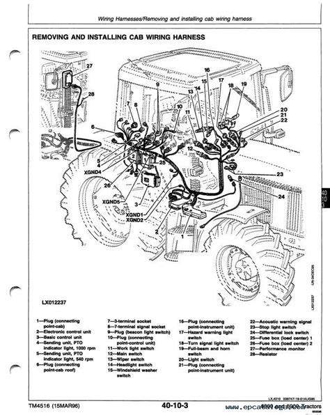 John Deere Tractor Pdf Manual