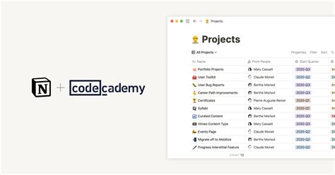 Codecademy Takes Cross Functional Project Management To The Next Level