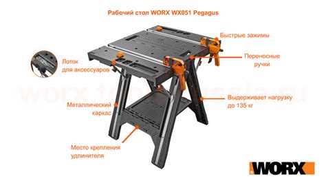 Рабочий стол WORX WX051 Pegasus - купить в официальном магазине 18 690 руб.