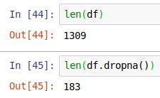 Applied Supervised Learning With Python