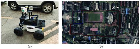 small platform setup  platform overview  illustration