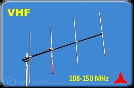 Aryckm X Antenna Quattro Elementi Vhf Direzionale Yagi Mhz