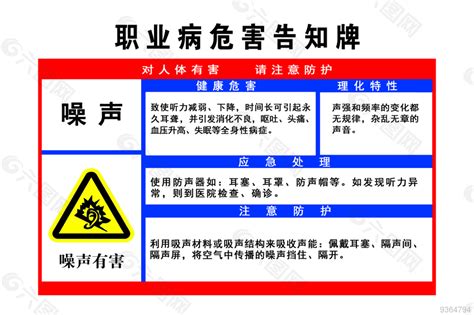 职业病危害告知牌之噪声平面广告素材免费下载图片编号9364794 六图网