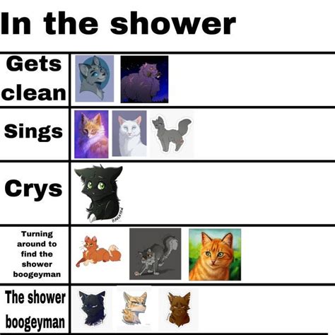 Can You Relate Warrior Cats Funny Warrior Cats Comics Warrior Cat