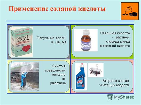 Презентация на тему: "Применение соляной кислоты Запишите уравнения ...