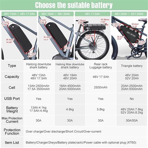 Buy BAFANG 48V 500W Front Hub Motor Electric Bike Conversion Kit For