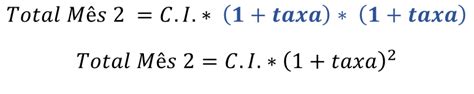 Converter Taxa Mensal Para Taxa Anual Atuar Cursos