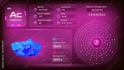 Actinium Properties and Electron Configuration-Vector illustration ...