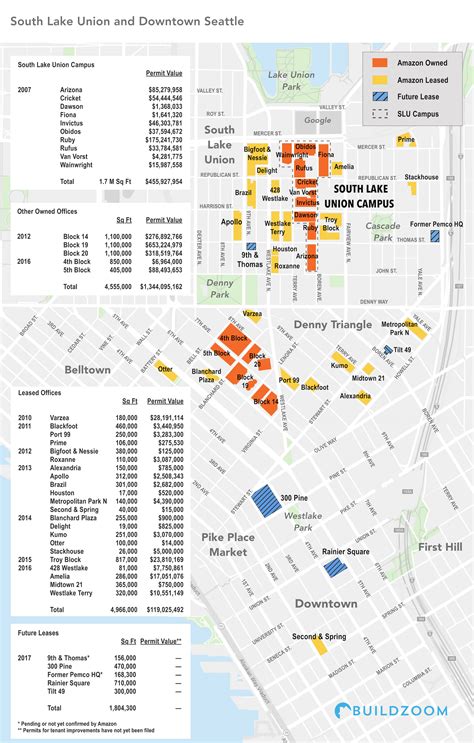 Global businesses react to the new Amazon corporate headquarters address 31