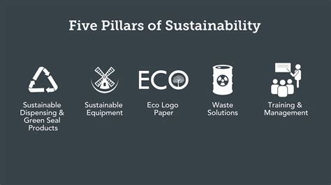 Working at Crothall Healthcare | Glassdoor