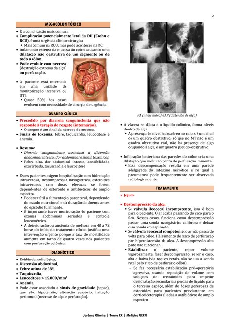 SOLUTION aspectos cirúrgicos da doença inflamatória intestinal Studypool