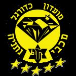 Hapoel Petah Tikva Vs Maccabi Kabilio Jaffa Watch Online For Free