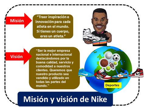 Misión Y Visión De Nike Economipedia