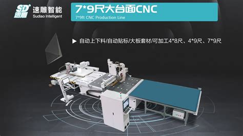 开料机实现橱柜衣柜的智能定制化生产 哔哩哔哩