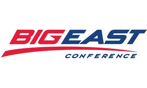 Big East Conference Logo and symbol, meaning, history, PNG, brand