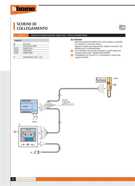 Schemi Di Collegamento A