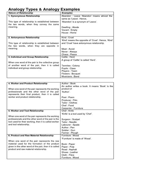 Analogy Types | PDF