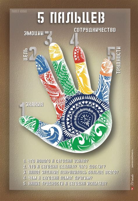 5 пальцев Рефлексия