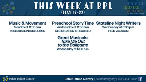 Beloit Public Library | Beloit, WI