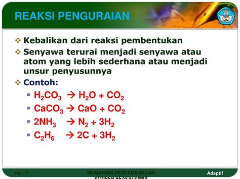 detail contoh reaksi pembentukan koleksi nomer