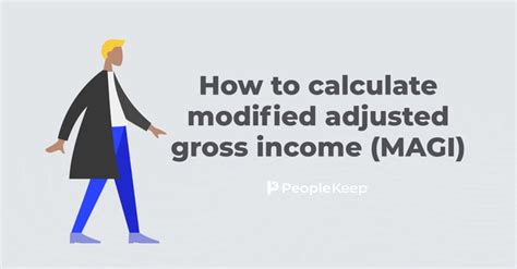 Adjusted Gross Income Vs Modified Agi