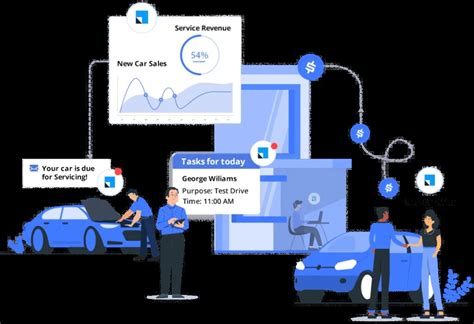 Automative - Sales execution crm + marketing automation software | WPSCRM