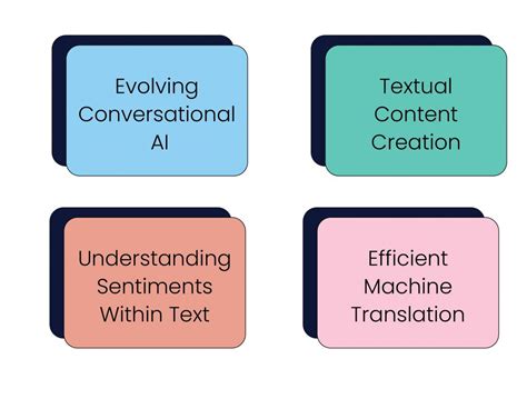 Large Language Models History Evolution And Future