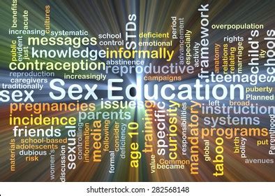 Background Concept Wordcloud Illustration Sex Education Stock Illustration Shutterstock