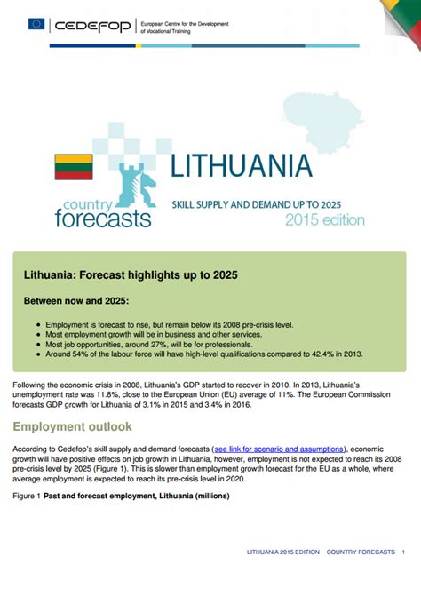 Lithuania: Skills forecasts up to 2025 | CEDEFOP