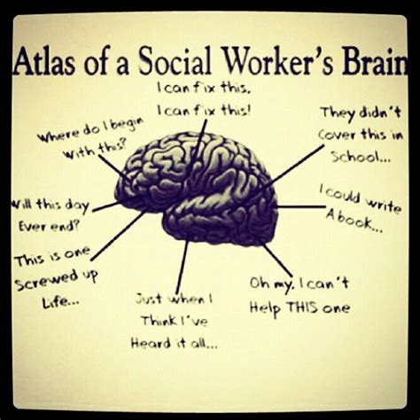 Quotes About Social Work 124 Quotes