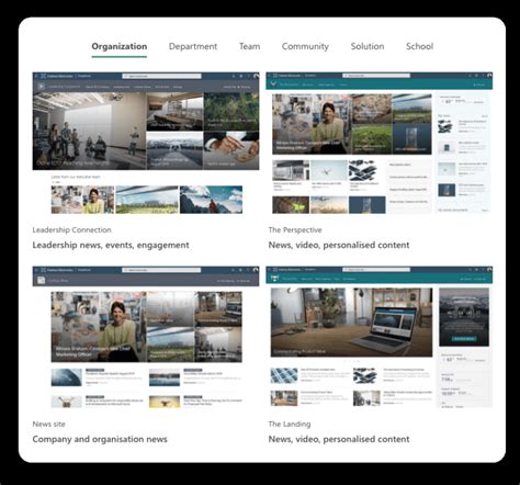 Sharepoint Site Templates A Comprehensive Guide