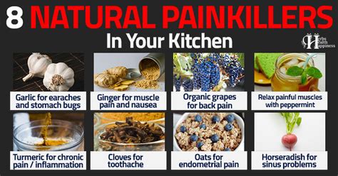 8 Natural Painkillers In Your Kitchen Herbs Health And Happiness