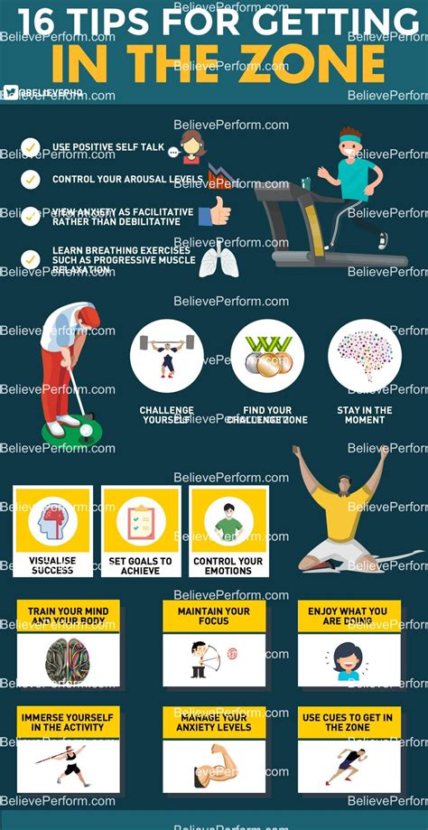 16 tips for getting in the zone - BelievePerform - The UK's leading ...