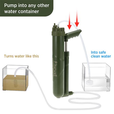 Micron Portable Water Purification Filter Survival Kit - Campers Haven