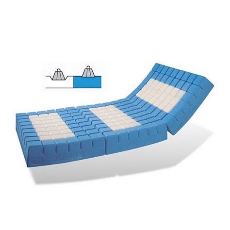 ТОП-7 ортопедических матрасов при пролежнях