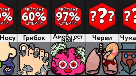 Самые Опасные Болезни - YouTube