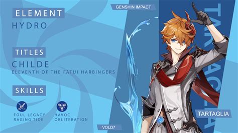 Геншин постеры