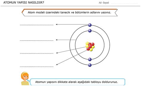 7 Sınıf Atomun Yapısı Nasıldır Fen Bilimleri Ödevi Morpa Kampüs